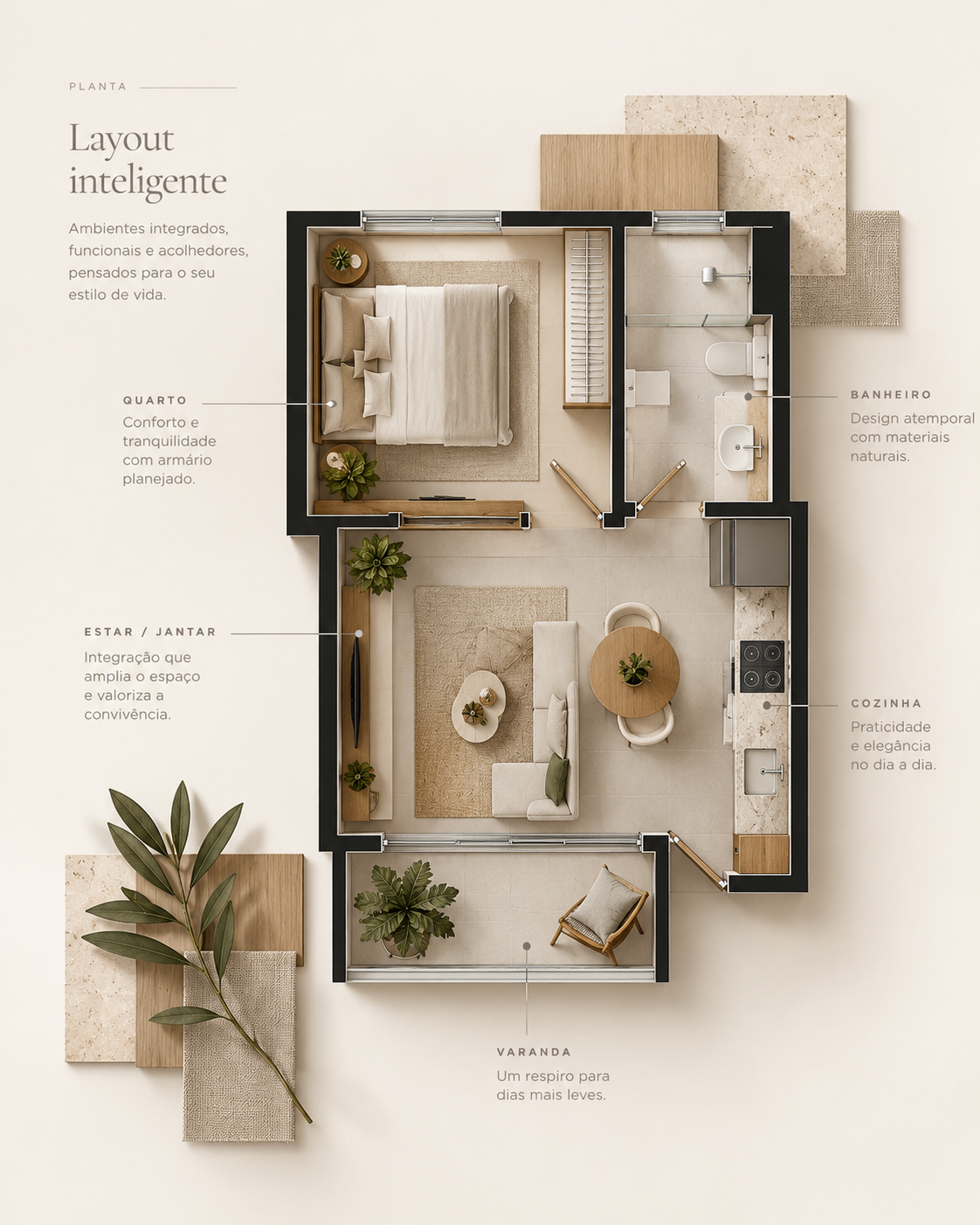 Exemplo de planta de layout